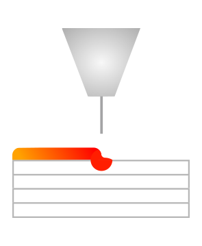 Laser-Wire