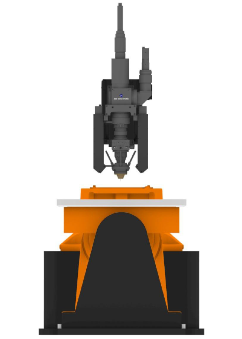 5-Axis powder ded system