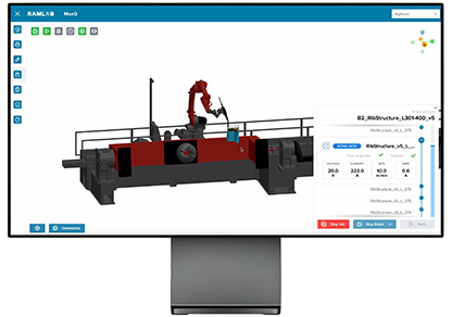 AUTOMATE REPORTING